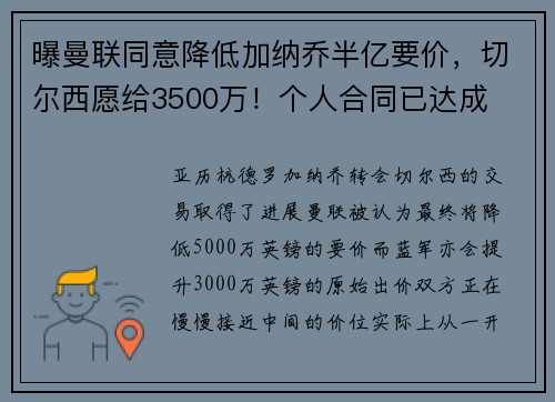 曝曼联同意降低加纳乔半亿要价,切尔西愿给3500万!个人合同已达成